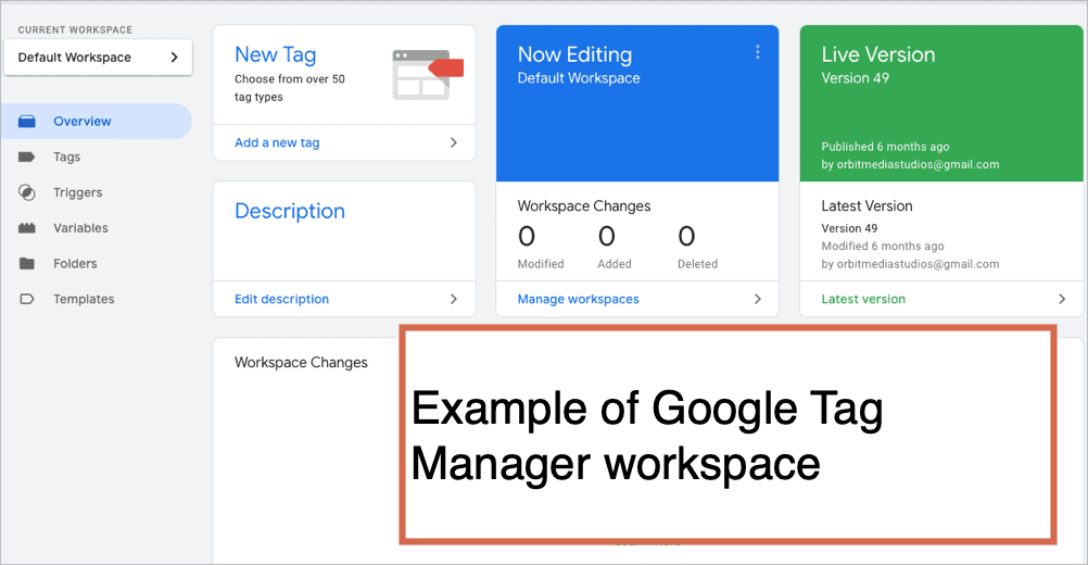 what is google tag manager 6